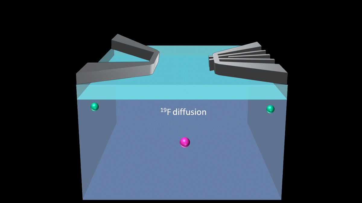 diagram of Two flourine atoms break away from the phosphorous atom after being shot into the silicon crystal blue box green dots pink dot