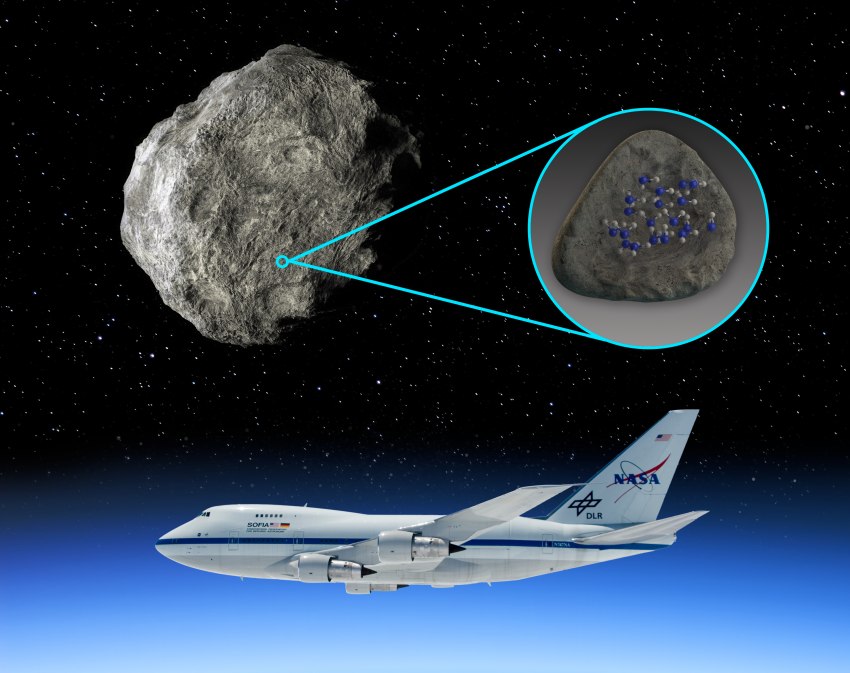 asteroid with zoom in showing water molecules above plane