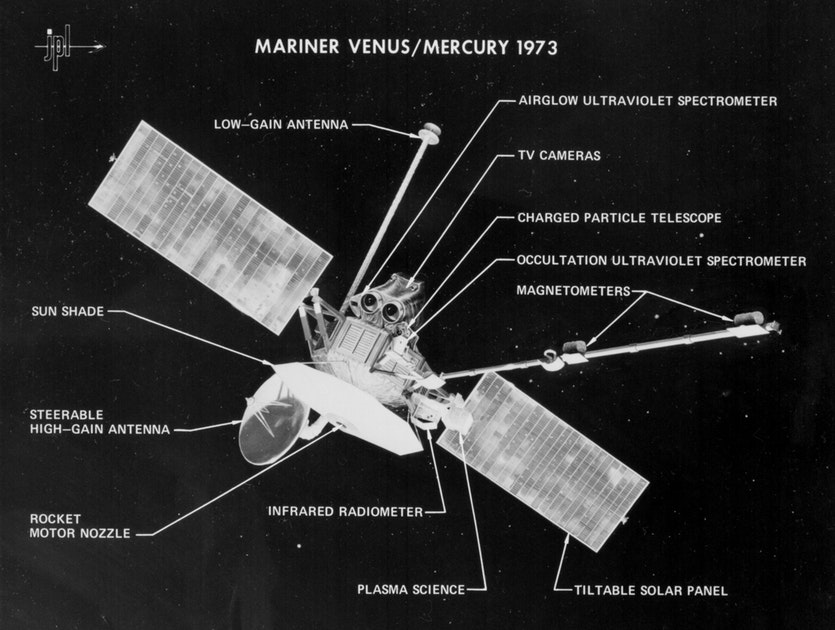 An illustration from the jet propulsion laboratory showing mariner 10’s science instruments for studying the atmospheric, surface and physical characteristics of venus and mercury.