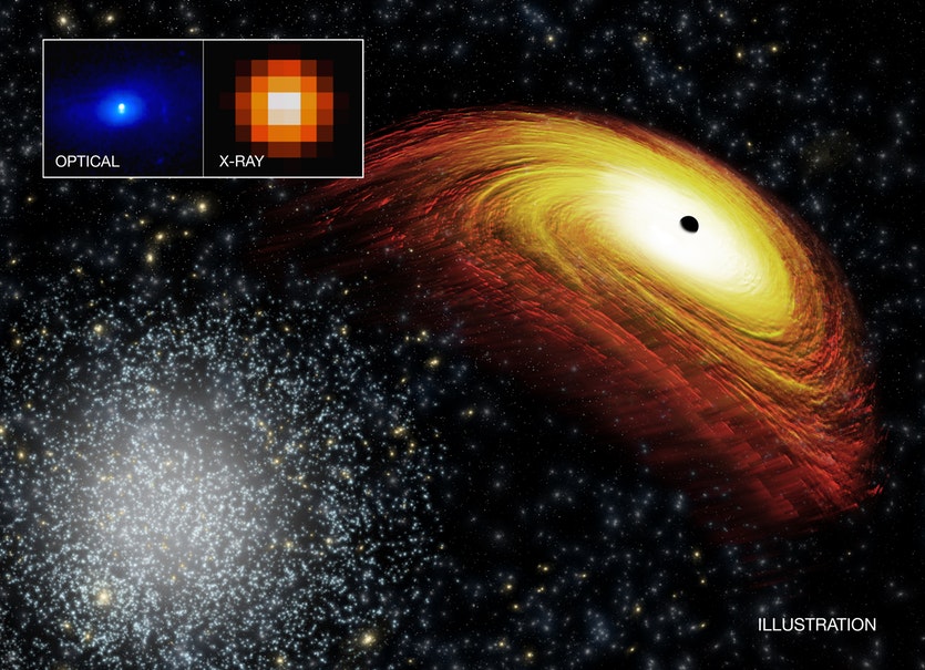 A Super Supermassive Black Hole On The Run Cosmos Magazine