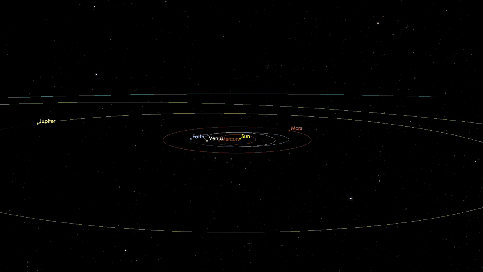 A/2017u1's hyperbolic path through the solar system.