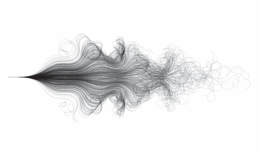 The tracks taken by a simulated unsteered bicycle over 800 runs.