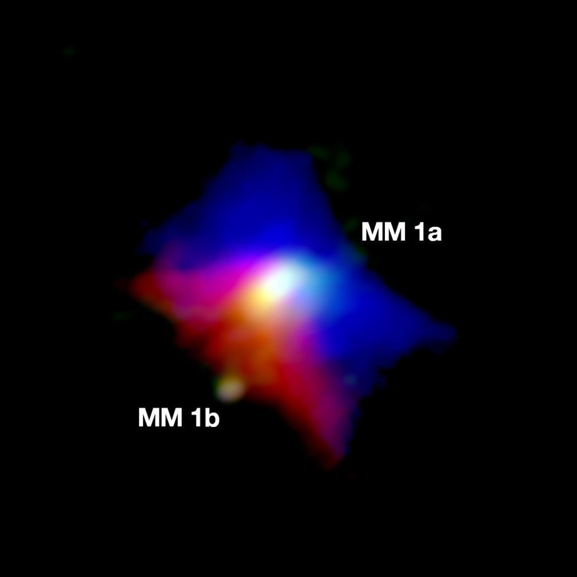 In this image, the red and blue sections represent dust and gas swirling around the young star mm 1a. The star's tiny sibling, mm 1b, is visible in the lower left quadrant.