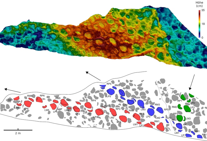 Above: 3d model as depth colour image. Below: interpretation of the footprints.