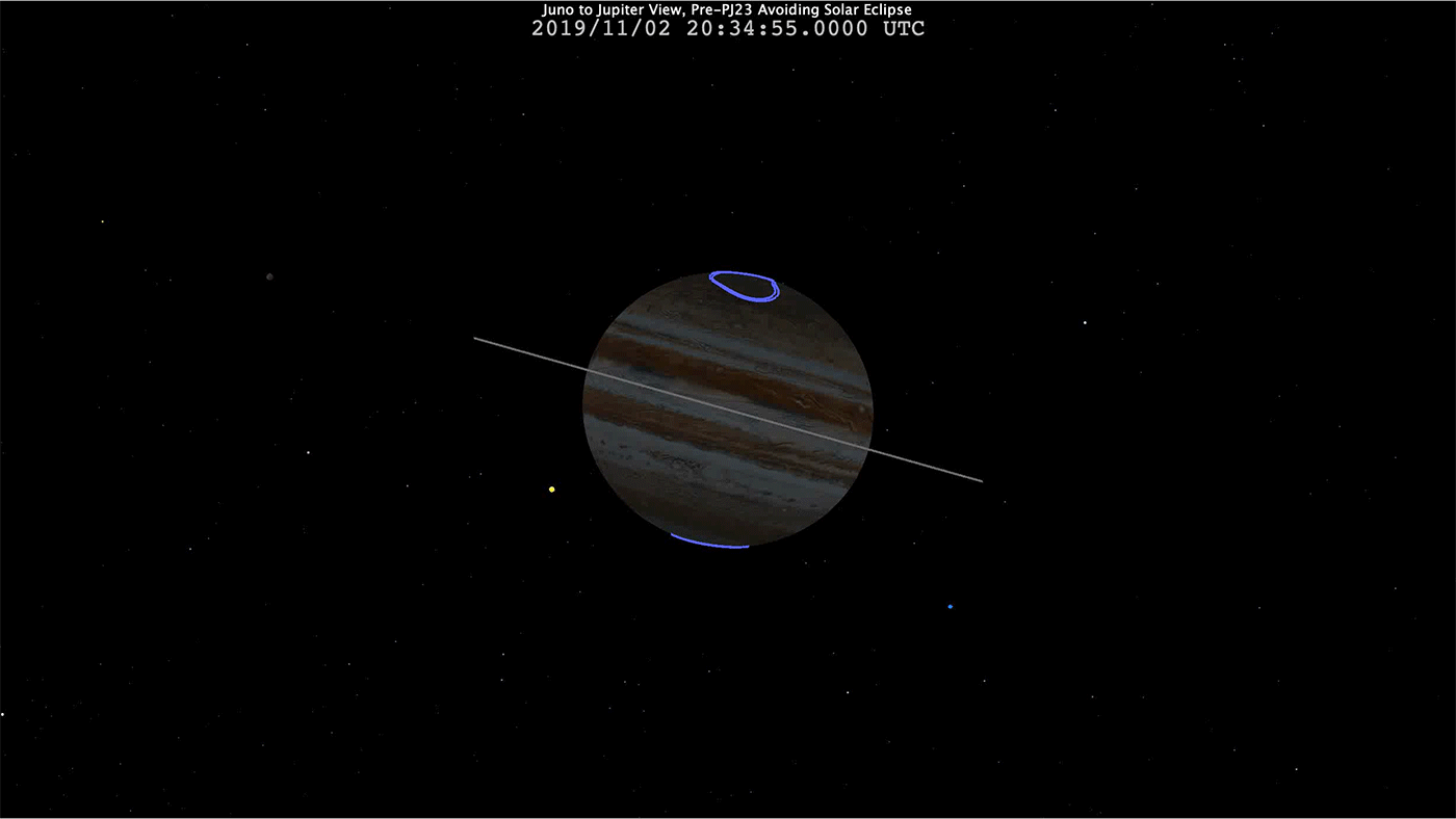The view of NASA's Juno spacecraft during its eclipse-free approach to Jupiter. The Sun the yellow dot rising up just to left of the planet.