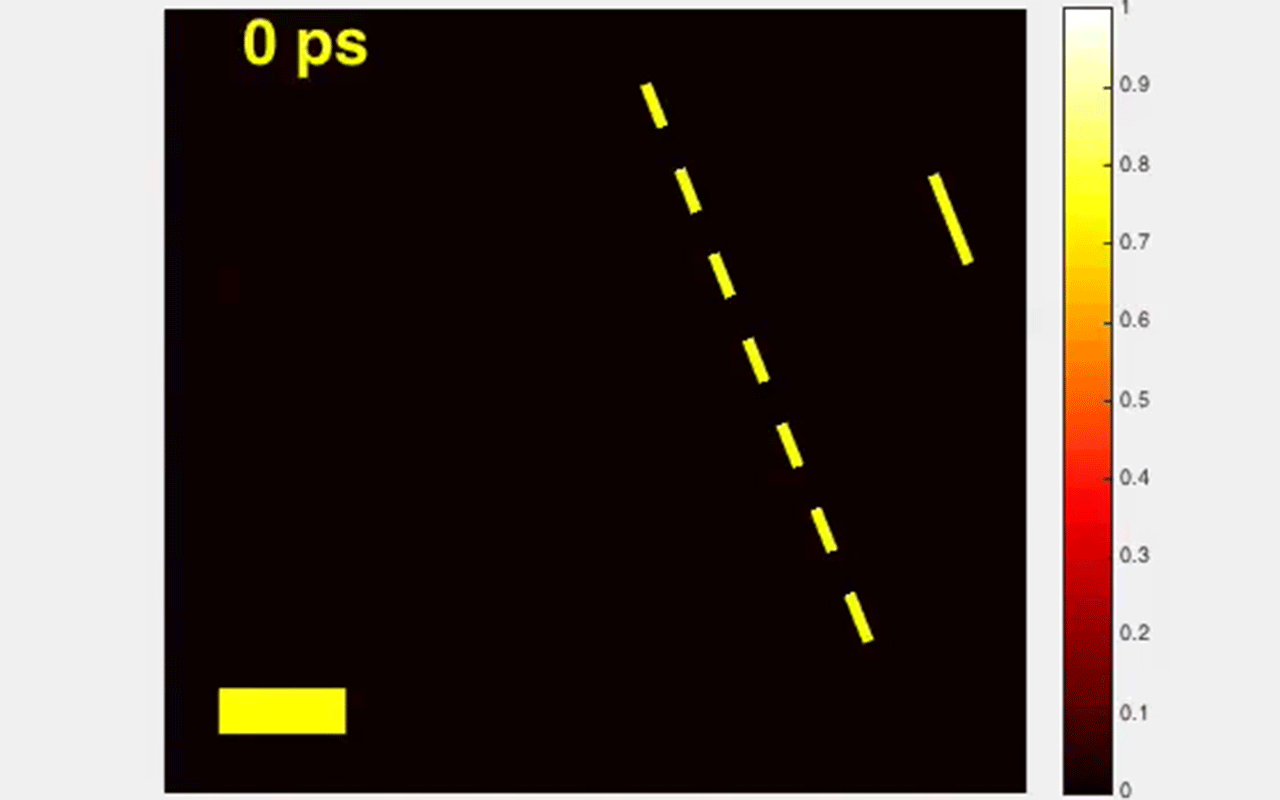 Hyper-Pong: a light pulse bounces off a mirror in super slow motion.