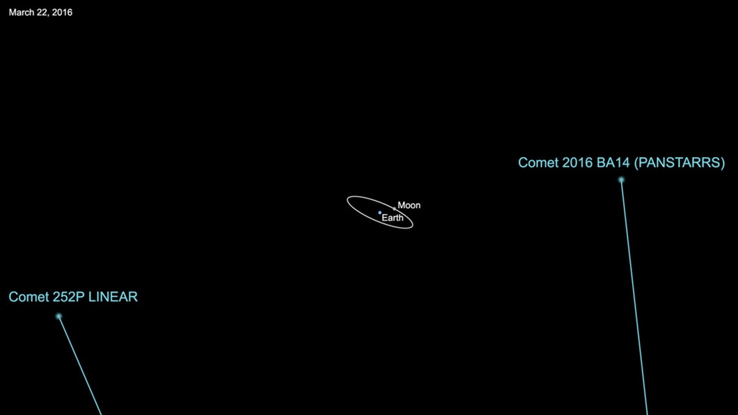 210316 comets 1