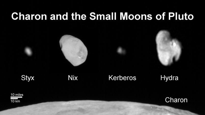 Charon and moons