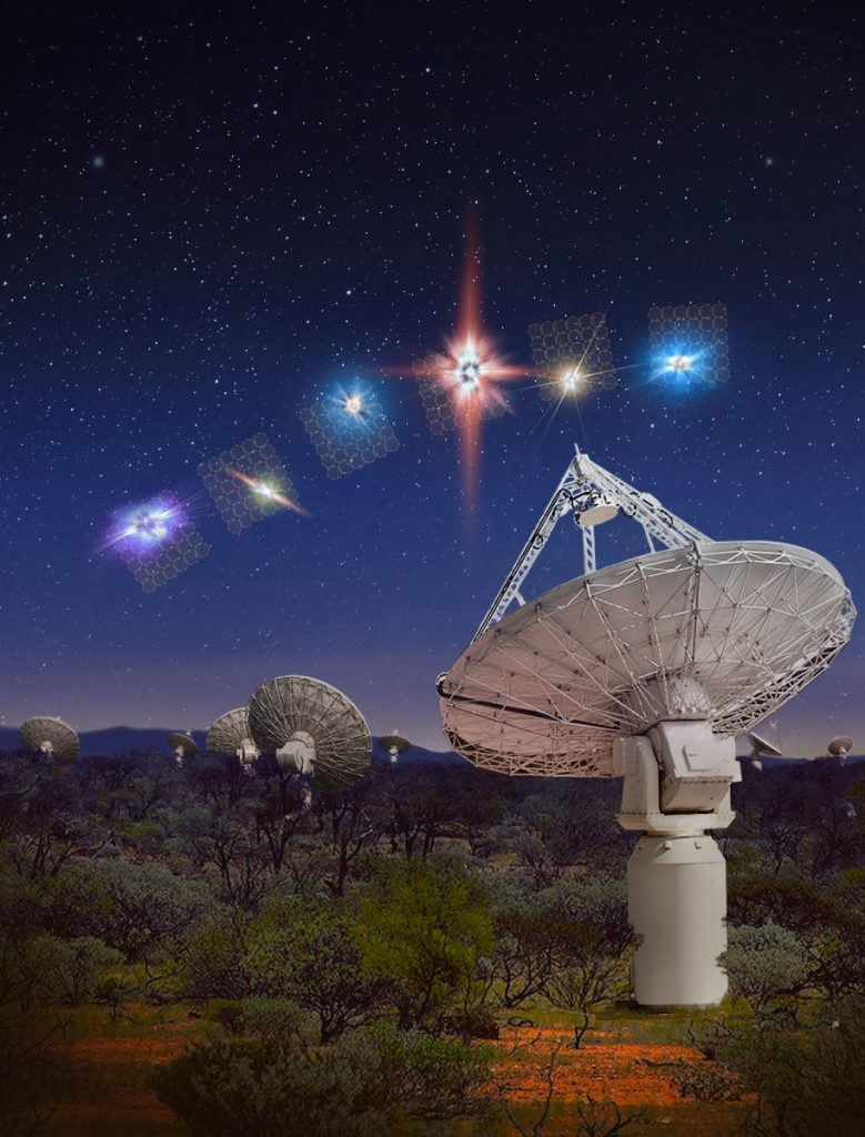 Astronomers Reveal 20 New Fast Radio Bursts