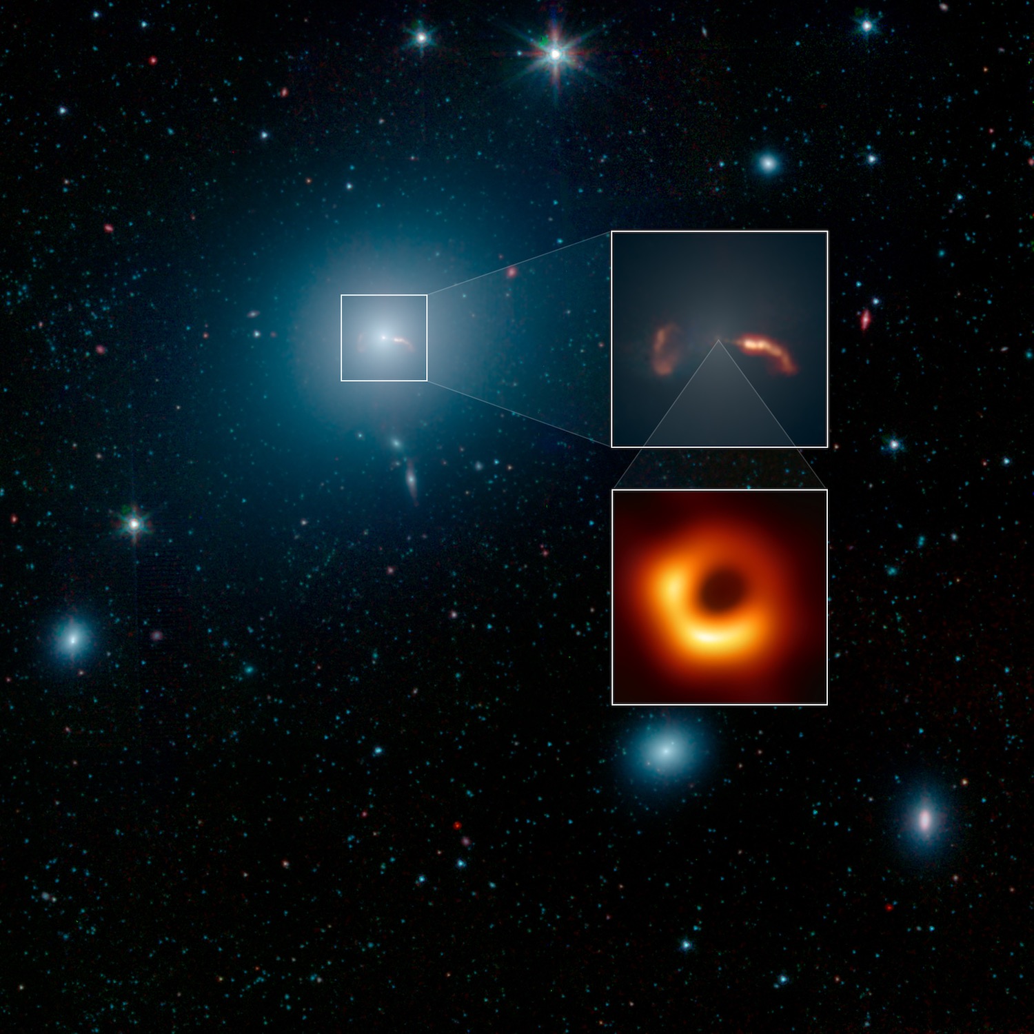 Galaxy Containing First Black Hole Picture Revealed