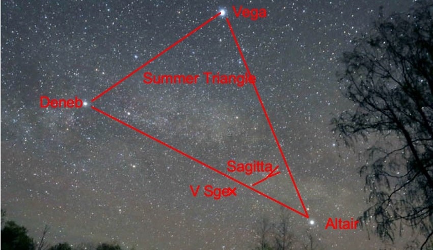 defined by the three stars Vega