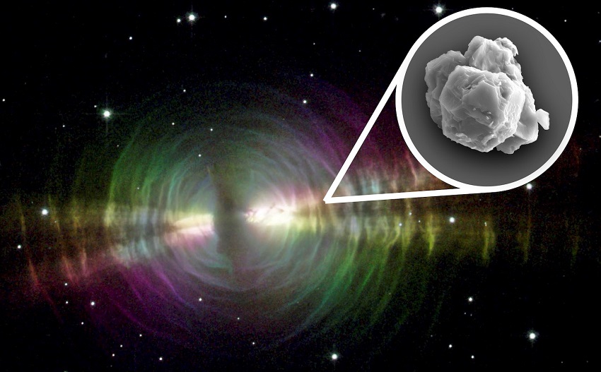 Dust-rich outflows of evolved stars similar to the pictured Egg Nebula are plausible sources of the large presolar silicon carbide grains found in meteorites like Murchison.