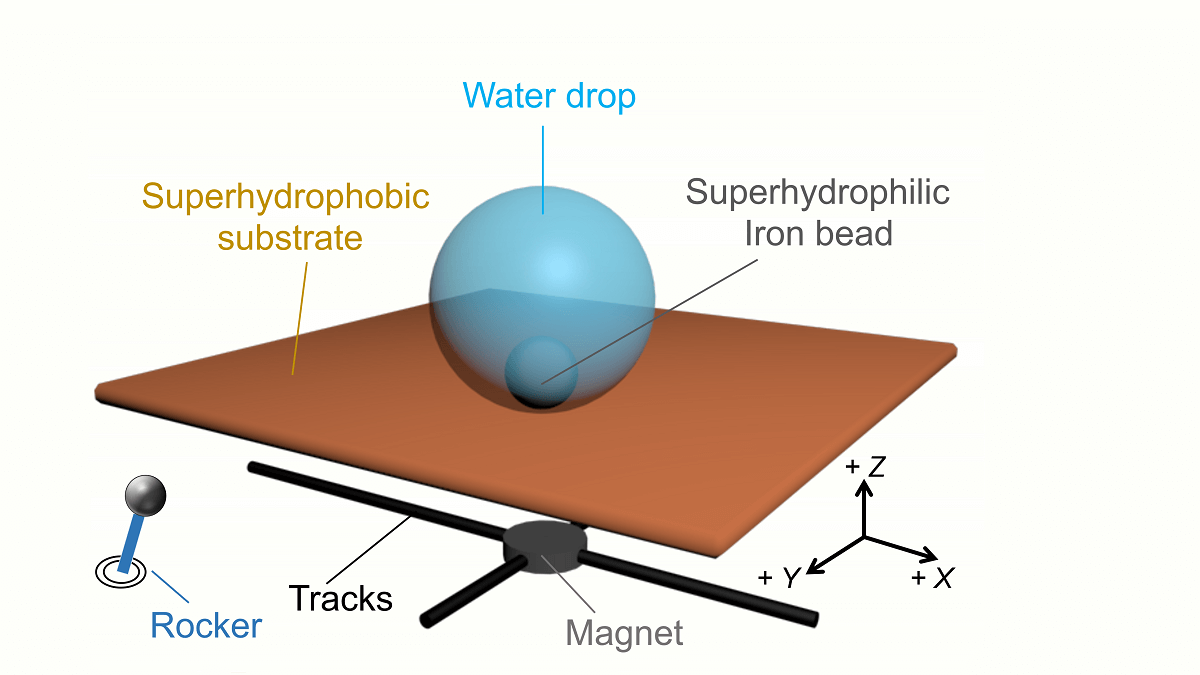 a blue ball on a brown flat surface