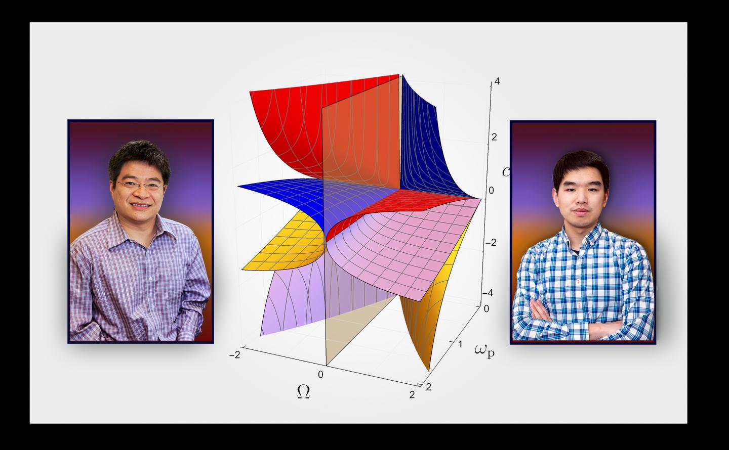 Two men and a diagram with lots of colours. It ismade of distorted triangles