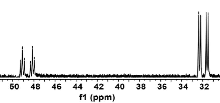 Example of an nmr spectrum for a single molecule. It shows a line graph, with a line making 10 peaks and lots of smaller peaks. The peaks correspond to certain atoms (in this case, phosphorus atoms) in the molecule.