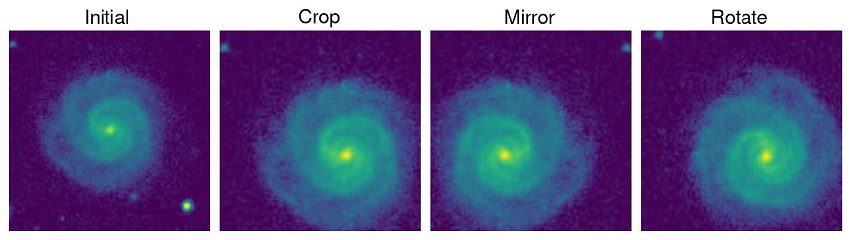 Four small galaxies in green. They say initial, crop, mirror and rotate
