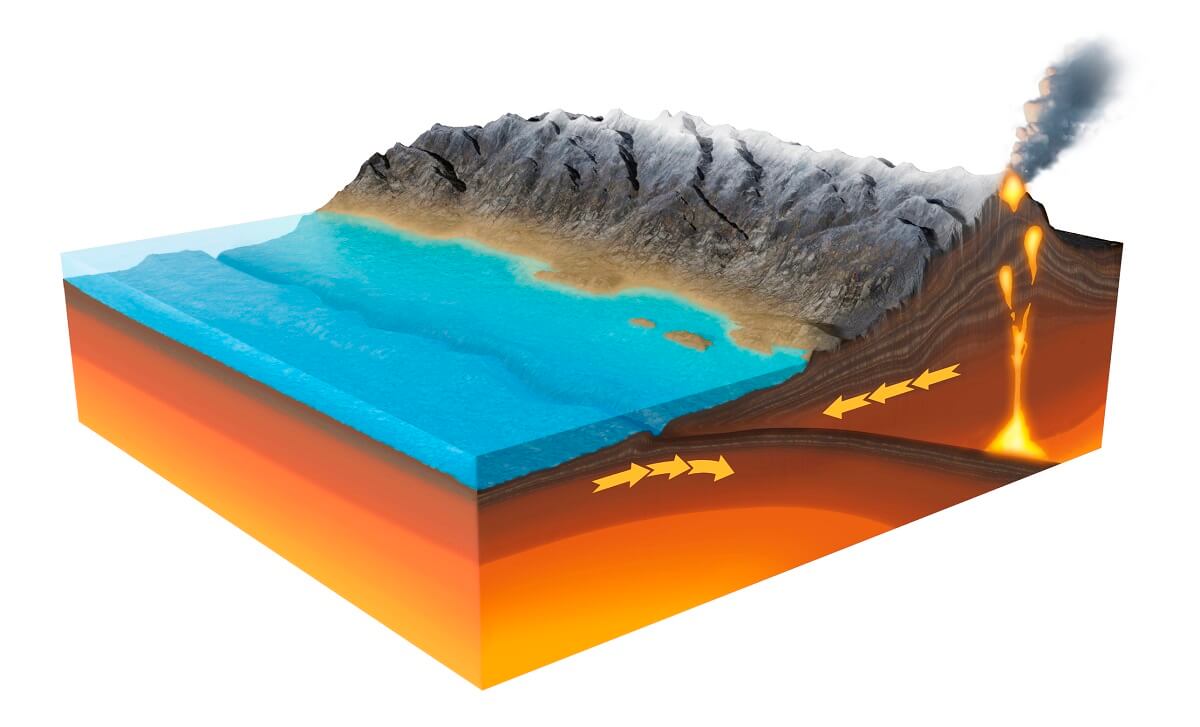 Illustration of an ocean plate being subducted below a continental plate.
