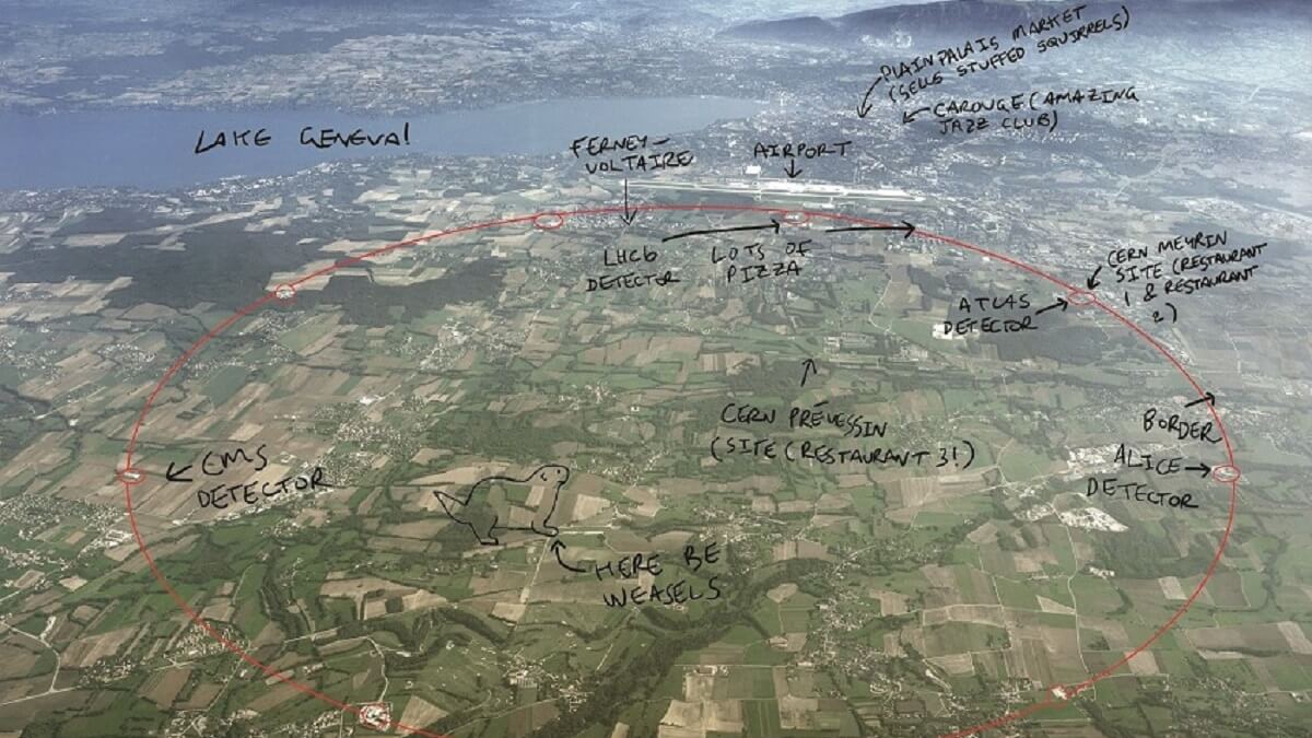 life-with-and-around-the-large-hadron-collider-at-cern