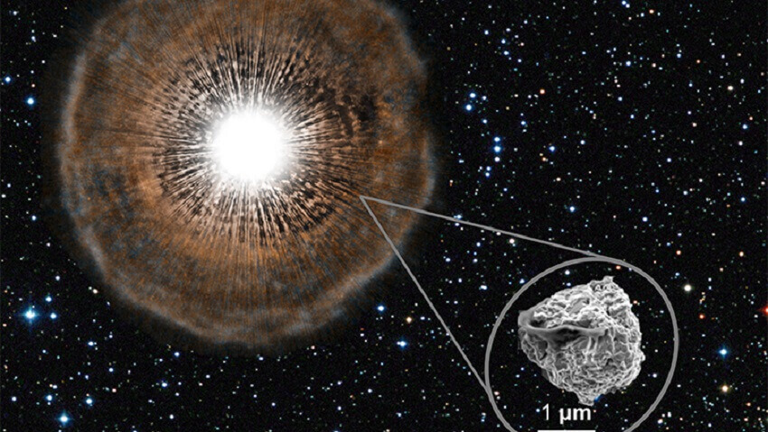 An artist's illustration of a bright supernova explosion, with an inset showing a tiny grain of dust
