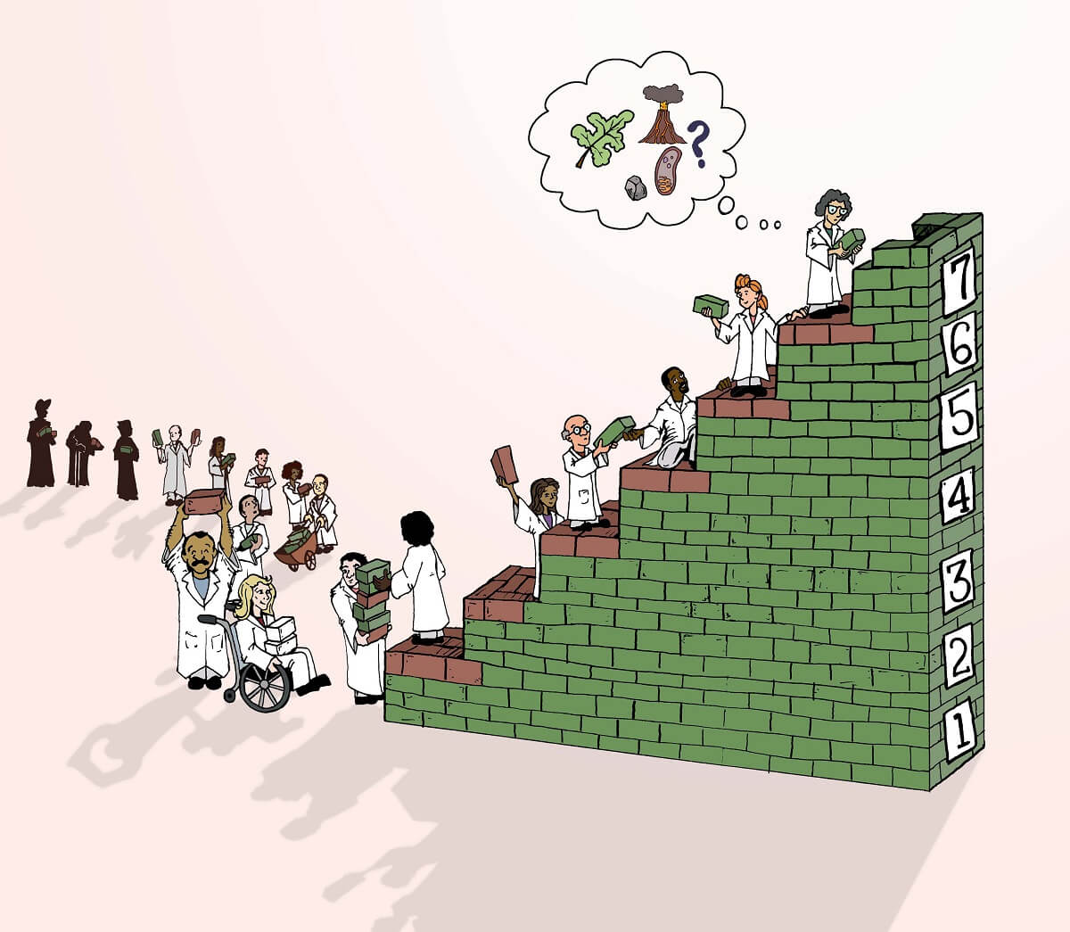 Cartoon of scientists climbing a staircase