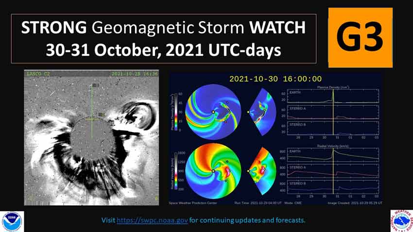 Space weather storm watch warning