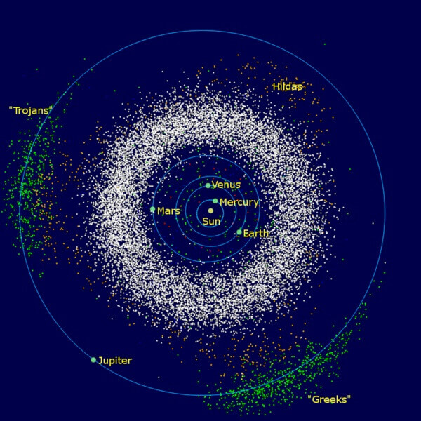 Illustration of asteroid belt