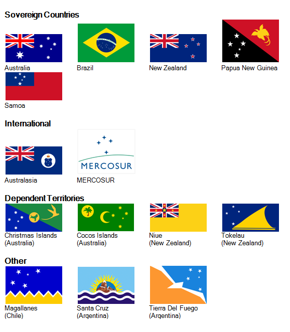 13 flags. 5 are under the word 'country. The rest are under 'independent states'
