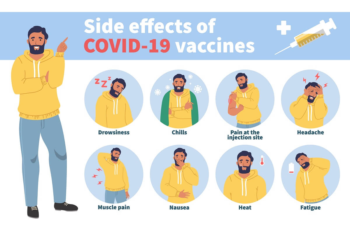 Vaccine side effects infographic