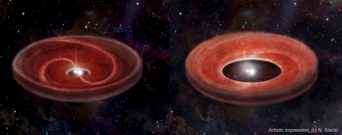 On the left, a complete disc around a star. On the right, a gap between the star and the disc