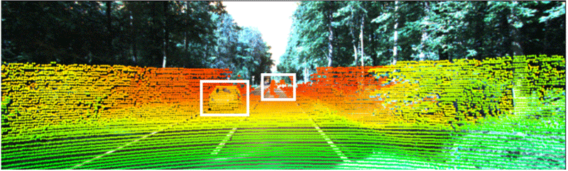 Driverless cars. A gif of a lidar system fooled into thinking a car is somewhere else until it becomes too late to avoid a sudden and drastic course correction.