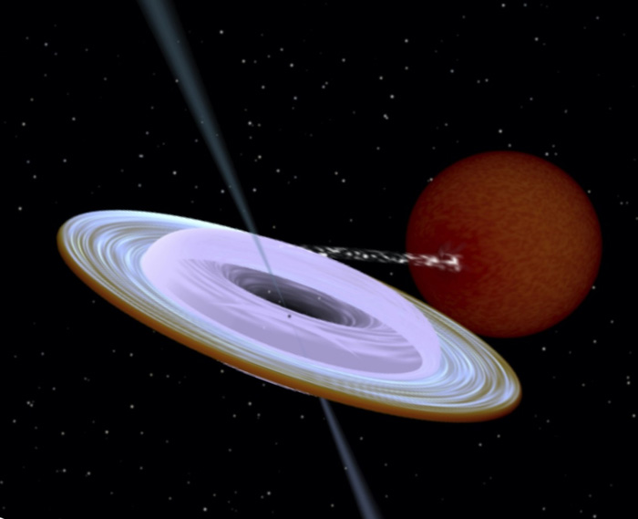 Illustration of the sideways black hole rotating at an angle with a star in the background