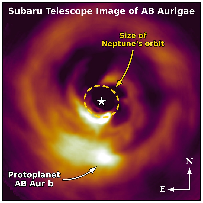 Swirling image labelled subaru telescope image of ab aurigae, with circle showing neptunes orbit and arrow pointing to protoplanet in bright spot