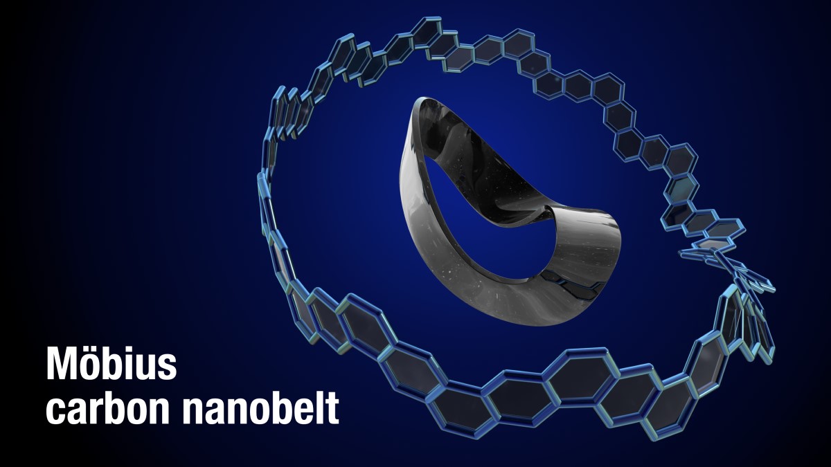 circular computer image made of flat hexagons, with a twist, labelled mobius carbon nanobelt
