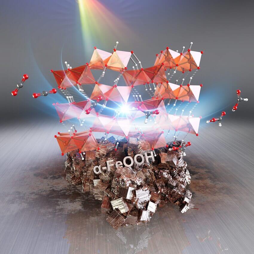 Mineral labelled alpha-feooh below a computer-generated image of a crystal lattice, with carbon dioxide molecules flying in one end and turning into formic acid in the other, light shining on from above