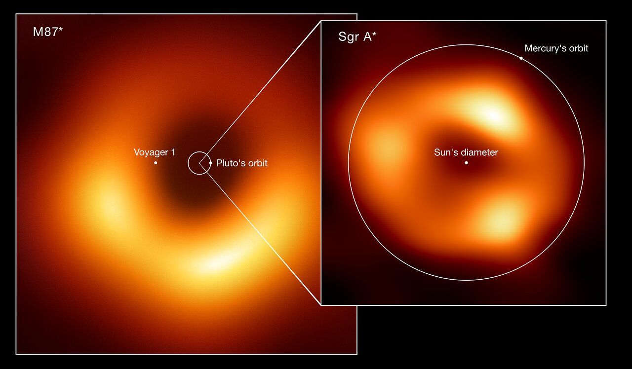 Black hole Sagittarius A* imaged for the first time