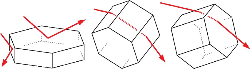 Hexagonal ice crystals