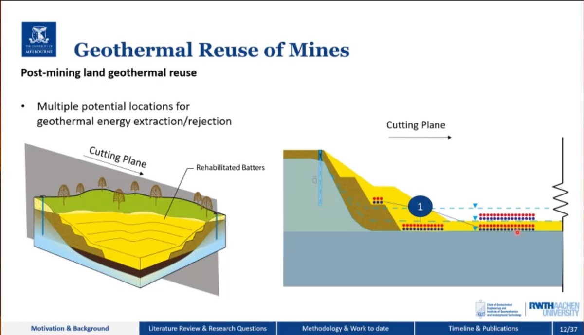 Die Rekultivierung von Minen kann Möglichkeiten für geothermische Energie schaffen