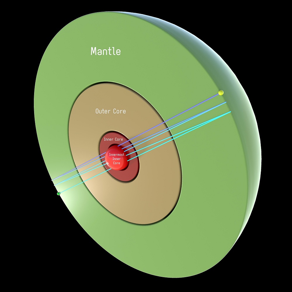 diagram-of-earth-shows-five-layers