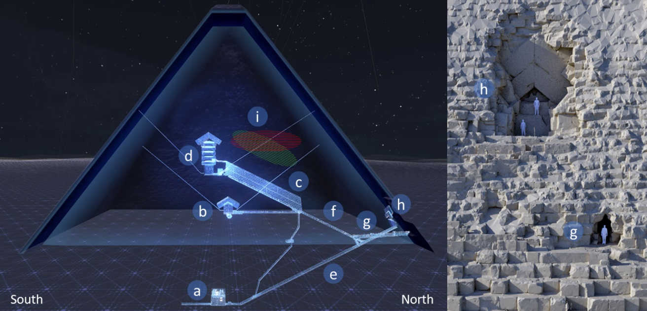 diagram-on-left-showing-scan-of-pyramid-photo-on-right-of-pyramid-wall