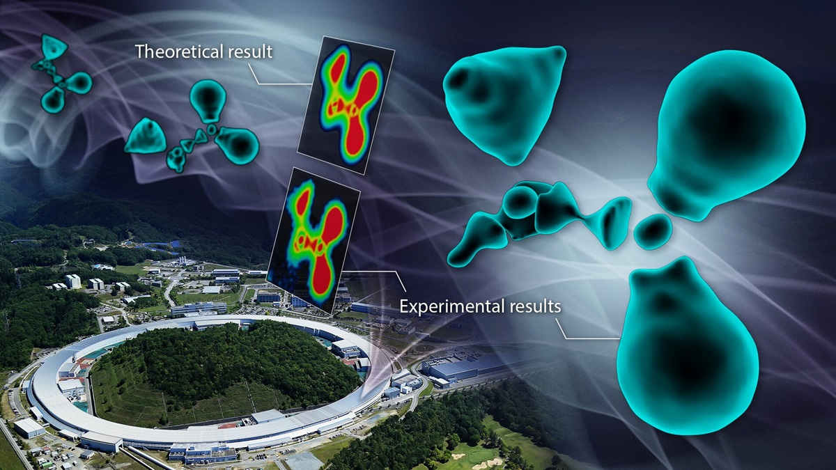 How do chemical bonds work? First picture of valence electrons helps explain